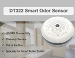 gedt322-smart-odor-sensor-gecolen.com_.jpg