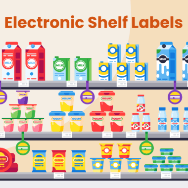 How Electronic Shelf Labels (ESL) Benefit Convenience Stores